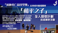 「蘇施黃亡命茂里團」支持城市睦福團契「和平之子」全人關懷計劃