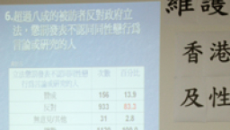 性傾向歧視立法不適用於香港 強行仿傚歐美將破壞社會和諧
