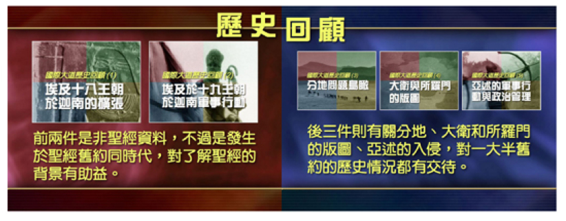 以斯拉「道路網絡館」介紹以色列大道小路