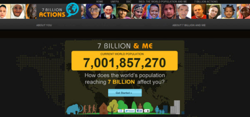 全球70億人你排第幾﹖聯合國公式有趣推算 