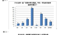 調查：首屆中學文憑試放榜 家長壓力同樣大