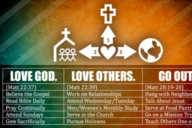 余俊銓：差傳教育是教會「正確第一步」