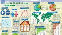 2013差聯簡報出爐 宣教士人數創新高