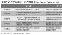 神州華傳馮永樑牧師談宣教士的人際關係