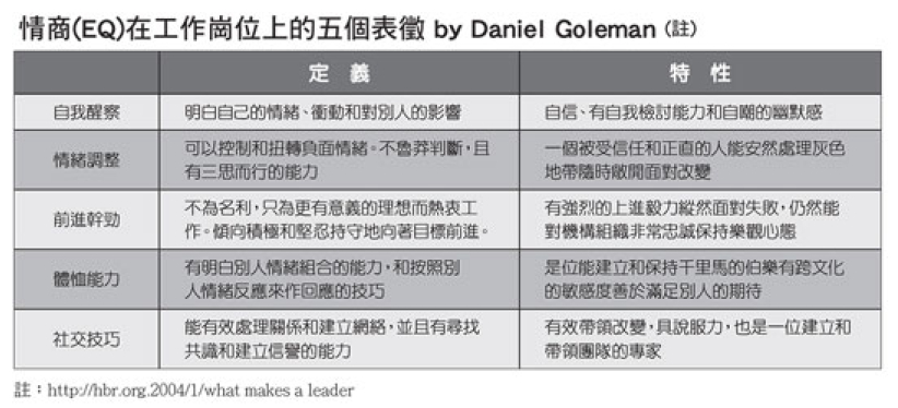 神州华传冯永梁牧师谈宣教士的人际关系