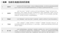 台北地方召會反對被大陸打為「呼喊派」