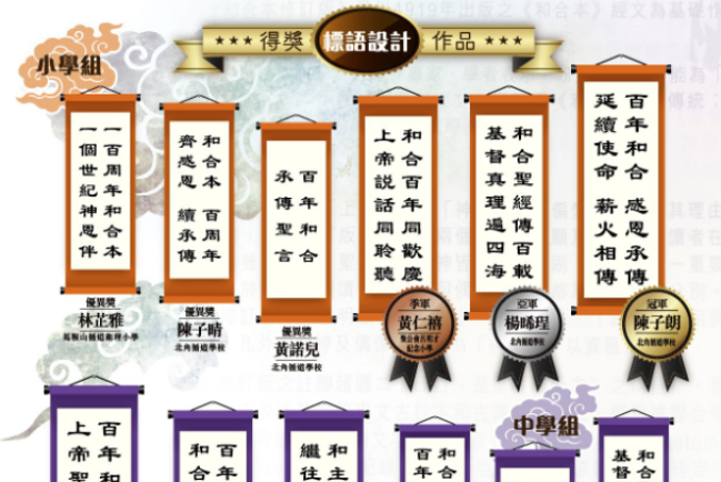和合本聖經明年百周年 中港辦徵文標語比賽
