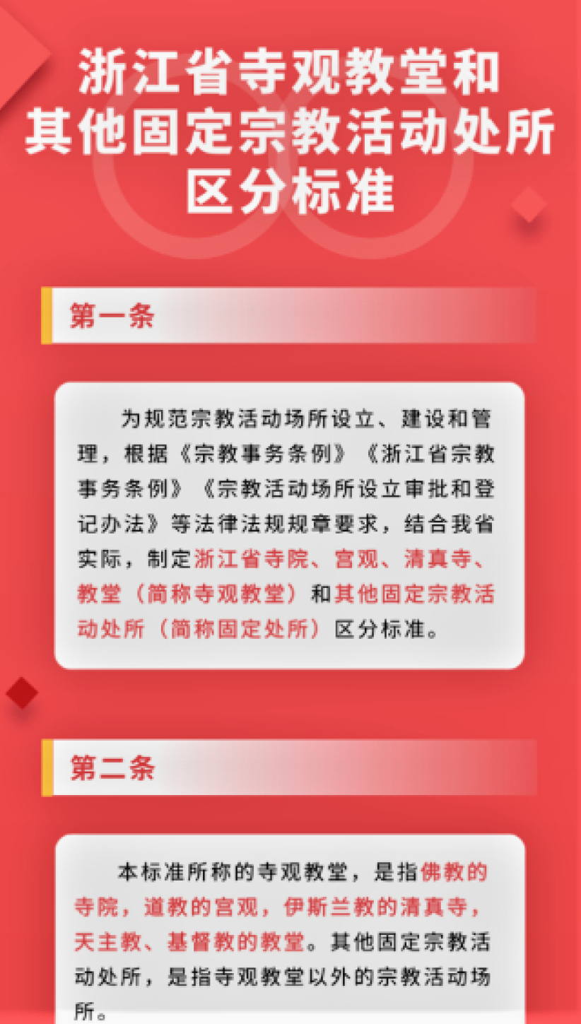 浙江省规范宗教活动场所标准 文宗社忧全国实施