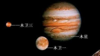 本周六北半球可看到「木星衝日」天象奇觀