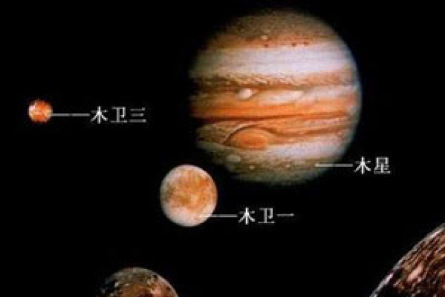 本周六北半球可看到「木星衝日」天象奇觀
