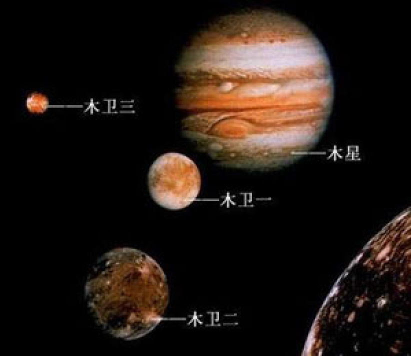 本周六北半球可看到「木星冲日」天象奇观