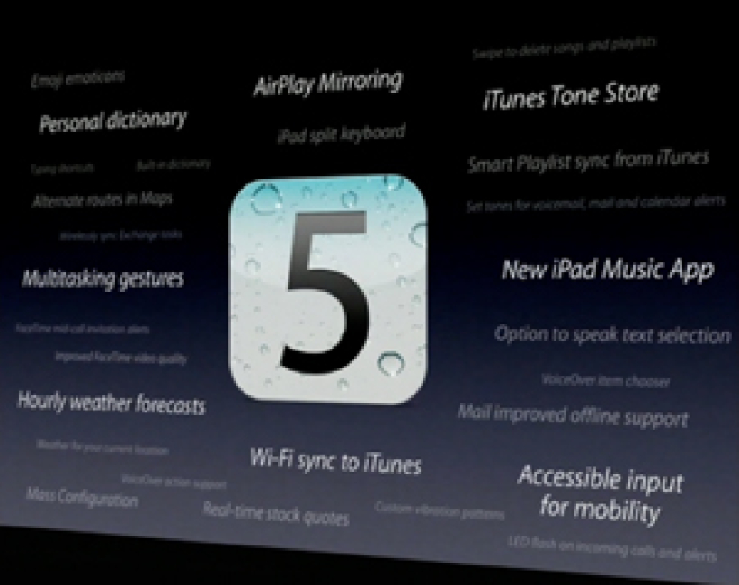 iOS 5苹果作业系统升级版推出
