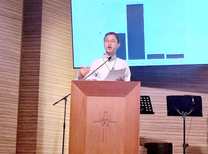 大專信徒信仰調查:年齡越大離堂意願顯著