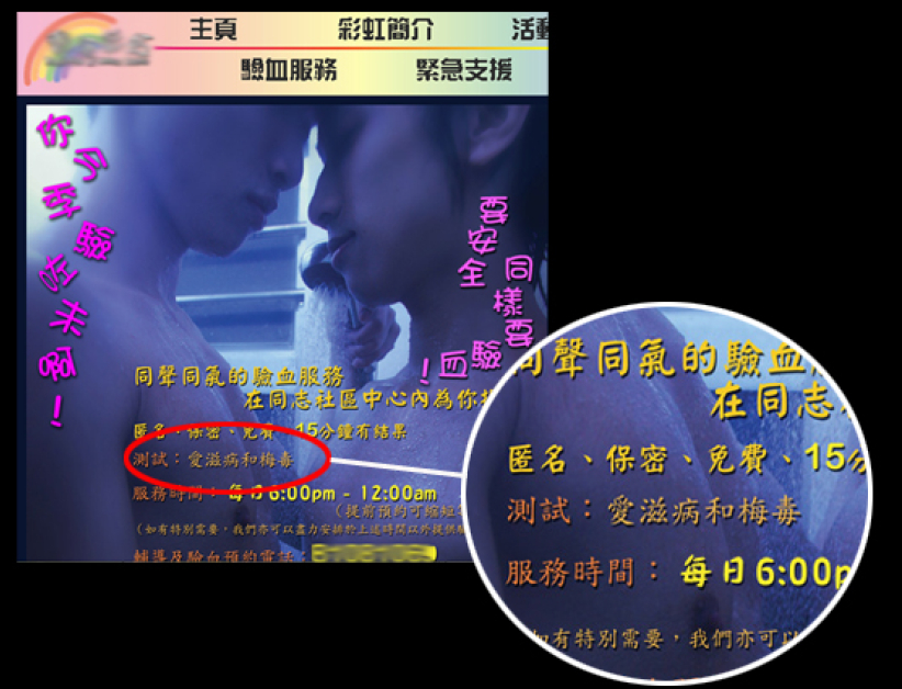 同運提倡「肛交無害」推男同志落火坑