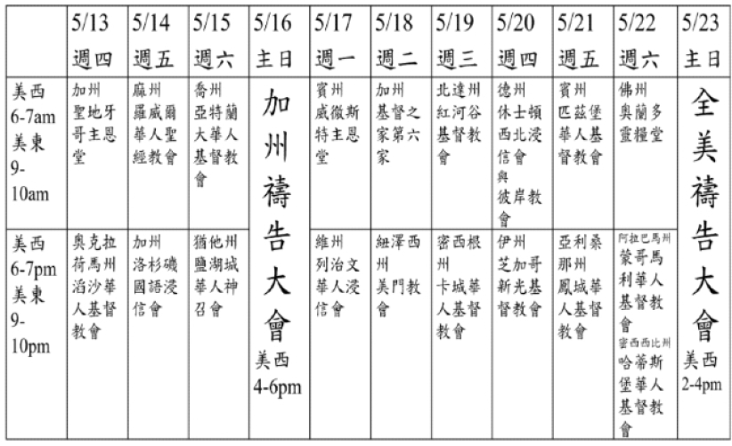 全美华人教会10天接力祷告 求神赦罪医治 