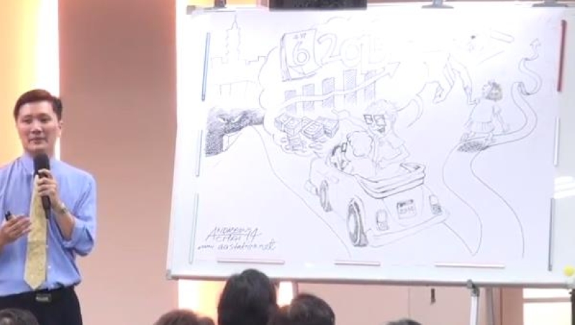 多才傳道人蔡頌輝即場發揮 以信仰漫畫講道