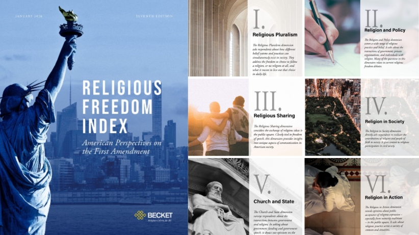 2025 Religious Freedom Index