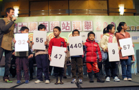 《十大健康網站選舉2004》