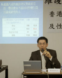 性傾向歧視立法不適用於香港 強行仿傚歐美將破壞社會和諧