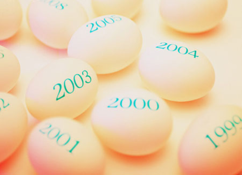 每日經歷神：獻上最好