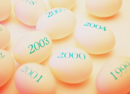 每日經歷神：神記得