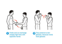 《時代》評林書豪「基督徒書呆子擊掌法」
