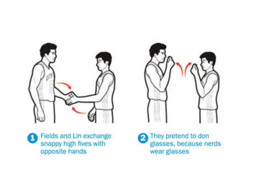 《時代》評林書豪「基督徒書呆子擊掌法」