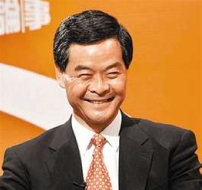 呂Sir：迎難而上