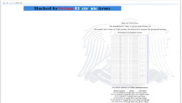 黑客成功入侵通話軟件 Viber