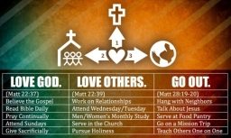 余俊銓:差傳教育是教會「正確第一步」