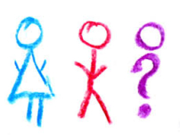 性別不是憑感覺 團體籲嚴格把關「變性人」定義