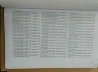 《基督教要義》屬邪教書籍﹖雲南家庭教會遭刑事檢控