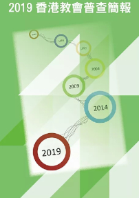 2019香港教會普查:弱不經風四隱憂