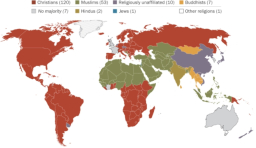 皮尤數據研究:全球基督教人口多數國家越來越少