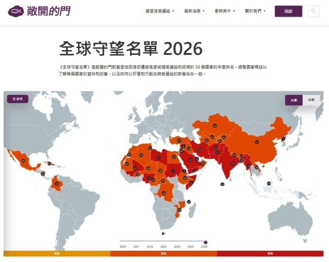 「2026年全球守望名單」公佈 3.88億基督徒遭受迫害